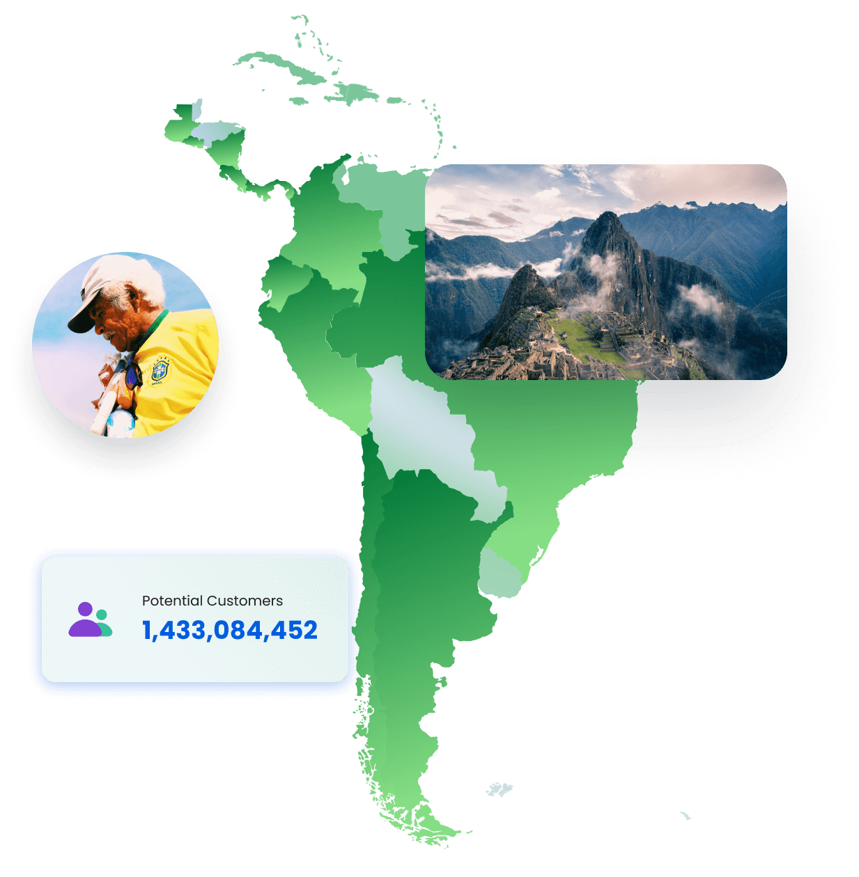Zota - Payment solutions in Latin America