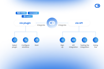 How to integrate Zota's payment gateway into your website 4 How to integrate Zota’s payment gateway into your website