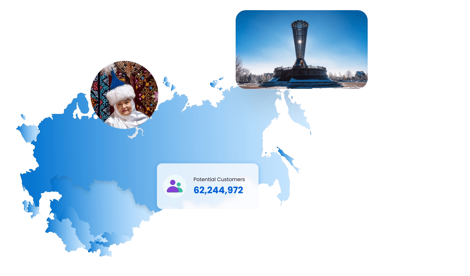 Zota - Payment solutions in CIS